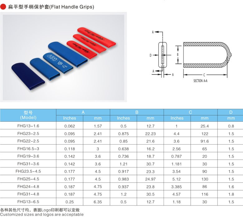 專業(yè)生產(chǎn)PVC護套、銅排、鋁排、新能源電池銅/鋁軟連接-人禾電子 專業(yè)生產(chǎn)PVC護套、銅排、鋁排、新能源電池銅/鋁軟連接-人禾電子