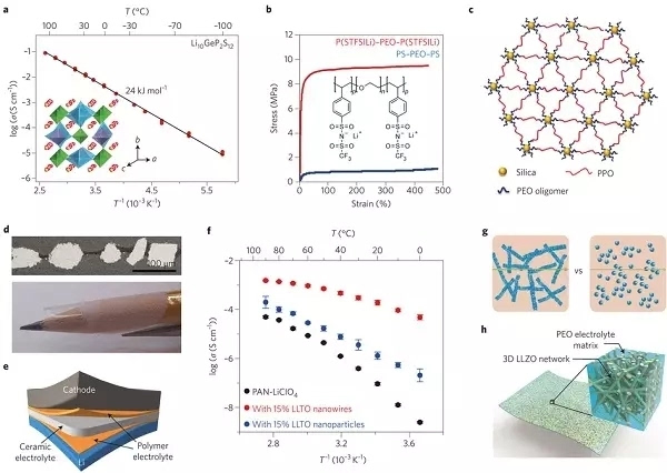 專業(yè)生產(chǎn)PVC護(hù)套、銅排、鋁排、新能源電池銅/鋁軟連接-人禾電子