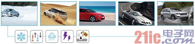 專業(yè)生產PVC護套、銅排、鋁排、新能源電池銅/鋁軟連接-人禾電子