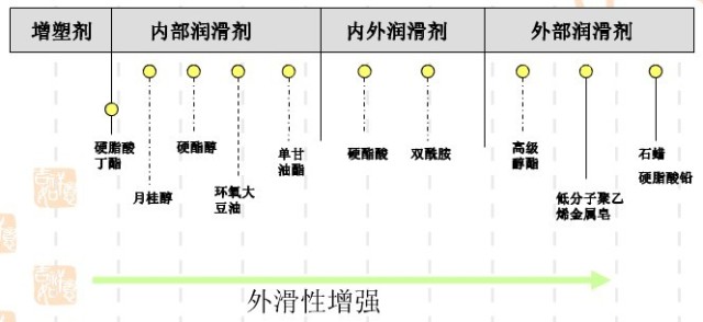 專業(yè)生產PVC護套、銅排、鋁排、新能源電池銅/鋁軟連接-人禾電子